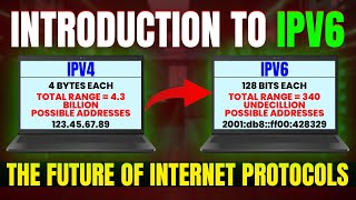 From IPv4 to IPv6 Understanding the Next Generation Internet  Types amp Its Importance PyNetLabs [upl. by Cornia]