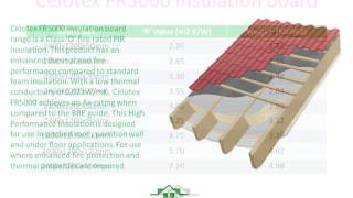 Celotex FR5000 Insulation board [upl. by Tooley116]