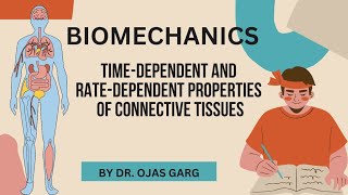 time and rate dependant properties of connective tissue  biomechanics  physio  short notes [upl. by Alaham]