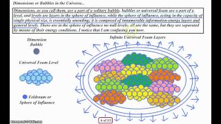 The Lacerta Analysis [upl. by Leraj]