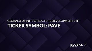 ETF of the Week Global X US Infrastructure Development ETF PAVE [upl. by Mariano]