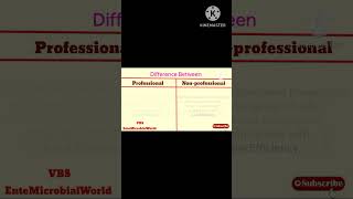 Difference Between Professional amp Non Professional PhagacytesEnteMicrobialWorld microbiology yt [upl. by Fillender302]