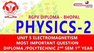 Unit 5 Electromagnetism Physics Most Important Question  Physics 2 RGPV Diploma  Polytechnic [upl. by Eicats]