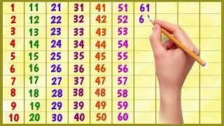 One Learn Counting from 1 to 500 Big numbers 1 to 500 123 1 2 3 4 5 6 7 8 9 10 ginti counting [upl. by Buyer631]