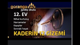 Kaderin 12 Gizemi Vedik Astroloji Seminer Dizisi 12 Ev [upl. by Lleuqar]