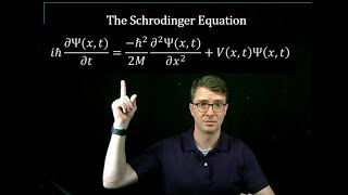 Motivation for the Schrodinger Equation [upl. by Augy551]