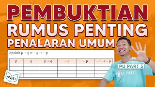 RUMUS PENTING PENALARAN UMUM UTBK 2024 [upl. by Terrill]