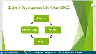 Software Development Life Cycle SDLC วงจรในการพัฒนาระบบซอฟต์แวร์ [upl. by Ahsitel]