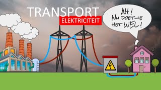 natuurkunde uitleg ELEKTRICITEIT TRANSPORT VAN ELEKTRICITEIT [upl. by Bumgardner]