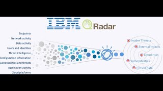 SIEM  IBM Q Radar  Class 6 siem soc cybersecurity cehv12 hack firewall proxy security [upl. by Irrej121]