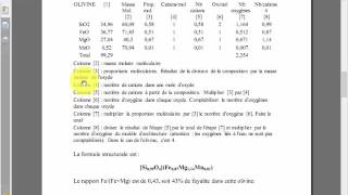 Calcul de formule structurale dun minéral [upl. by Sucramal]