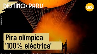 OLIMPÍADAS 2024 PIRA OLÍMPICA 100 ELÉCTRICA FICARÁ ACESSÍVEL AO PÚBLICO DURANTE JOGOS DE PARIS [upl. by Donetta]