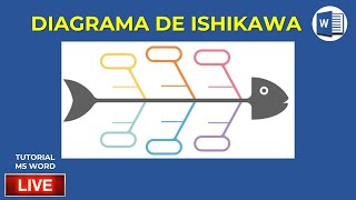 Cómo hacer un diagrama de Ishikawa en Word word [upl. by Yltsew288]