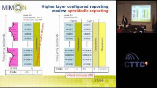 LTEA PHY Layer Overview amp Femto Design Challenges [upl. by Anjanette]