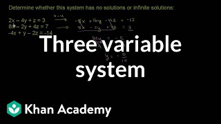 Solutions to three variable system  Algebra II  Khan Academy [upl. by Lenka856]