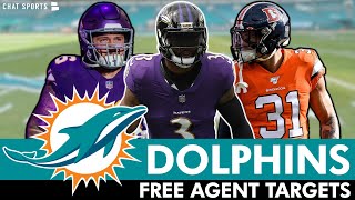 Miami Dolphins Free Agent Targets After The 2024 NFL Draft Ft Odell Beckham Jr amp Justin Simmons [upl. by Nedrud]