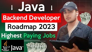 Java Backend Developer Roadmap 2023🔥 Mostly Asked Interview Topics 🔥 Amrit Anand [upl. by Dej]