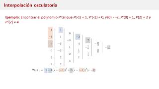 Interpolación inversa e interpolación osculatoria [upl. by Desiri]