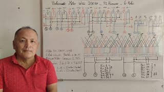 Esquema de Bobinado Motor WEG 200 HP  6 Polos [upl. by Ylrehc]