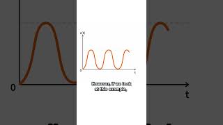 What is stability and error in control systems [upl. by Maccarthy]