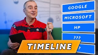 È Stata Fondata Prima Google o Microsoft  Timeline [upl. by Edgard]