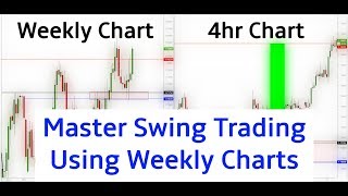 How To Swing Trade Using Weekly Charts 400 pip live swing trade [upl. by Enitsed]