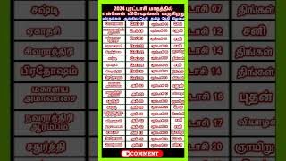 2024 புரட்டாசி மாதத்தில் என்னென் விசேஷங்கள் வருகிறது astrology புரட்டாசி horoscope தழிழ்கலண்டர் [upl. by Rolland]