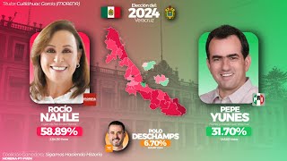 TODAS Las Elecciones para Gobernador de Veracruz 19802024 [upl. by Koslo]