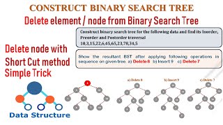 Construct Binary Search TreeBST  Delete nodeelement from BST with Example  Data Structure [upl. by Nabatse]