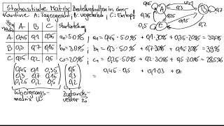 Stochastische Prozesse 02  Stochastische Matrix [upl. by Nosmas]