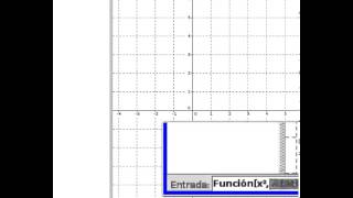 Escribir función en Geogebra [upl. by Hairym]