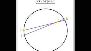 Intersecting Chords Theorem [upl. by Notselrahc]