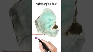 Metamorphosis Metamorphic Rock Metamorphic Rocks [upl. by Corene]