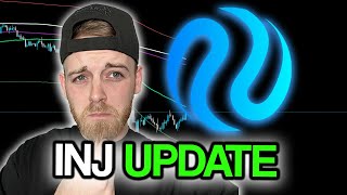 Injective INJ  Price Prediction amp Technical Analysis ft Crypto Chester [upl. by Lyford]