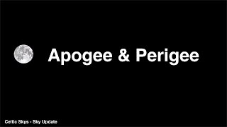 Lunar Apogee and Perigee [upl. by Anyahs]