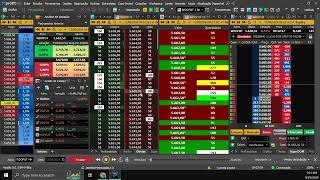 Como ler as telas do profit  tape reading  mini dolar fluxo de ordens [upl. by Segroeg]