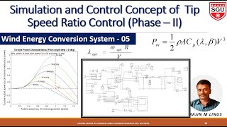 WECS5  MATLAB Simulation of Tip Speed Ratio Control in Wind Turbine [upl. by Stauffer]