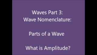 WAVES 3 The Structure Of Transverse and Longitudinal  Compression Waves EXPLAINED [upl. by Lowery]