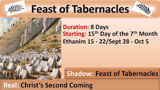 The Feast of Tabernacles Part 2 [upl. by Arihsak]