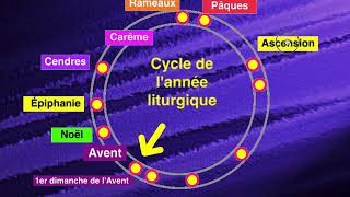 CYCLE LITURGIQUE [upl. by Siri]