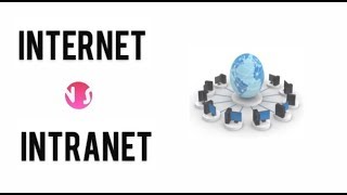 Internet vs Intranet Explained in Hindi  Difference Between Internet and Intranet [upl. by Sarene]