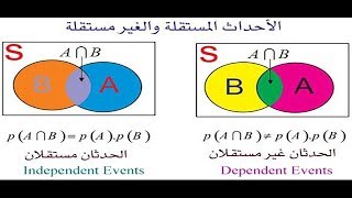 المحاضرة ٢٣  احصاء و احتمالات شرح dependent و independent و mutually exclusive مع التطبيق [upl. by Annuhsal]