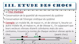 TLESPHYSIQUE SEQ1 Les bases de la dynamique étude des chocs élastiques [upl. by Lurleen565]