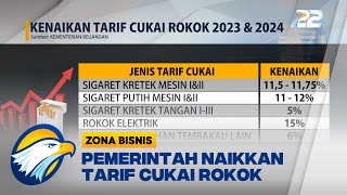 Tarif Cukai Rokok dan Vape Naik Hingga 15 [upl. by Marcoux]