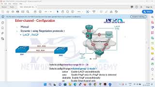 Etherchannel Concept [upl. by Charteris639]