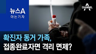 아는 기자확진자 동거 가족 접종완료자면 격리 면제  뉴스A [upl. by Secnirp]