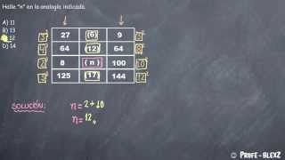 Analogias Numericas Ejercicio 201  Psicotecnico [upl. by Yorgerg]