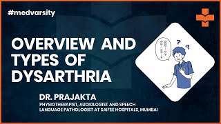 Overview and Types of Dysarthria  Medical Case Discussion [upl. by Anthiathia]