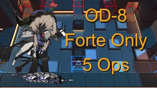 Forte Squad deals with Zombie Outbreak OD8 5op [upl. by Fortune]