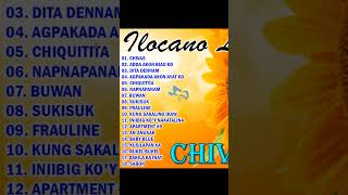 TOP🥇ILOCANO LOVE SONGS 2024🦋MOST REQUESTED ilocanobalse nonstopmedley 2024 chivas DITADENNAM [upl. by Neerod98]